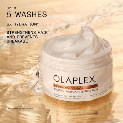 Olaplex Rich Hydration Mask: Cuticle Sealing Mask | Hydrate & Control Frizz | For Dry or Medium to Coarse Hair, 200 ml / 6.7 Fl Oz