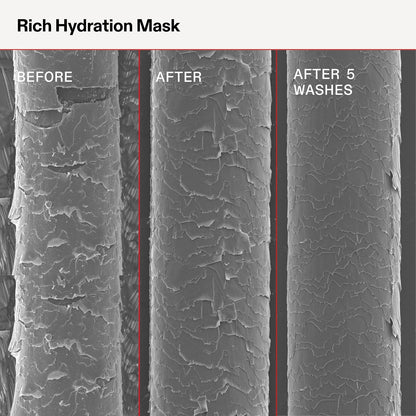 Olaplex Rich Hydration Mask: Cuticle Sealing Mask | Hydrate & Control Frizz | For Dry or Medium to Coarse Hair, 200 ml / 6.7 Fl Oz